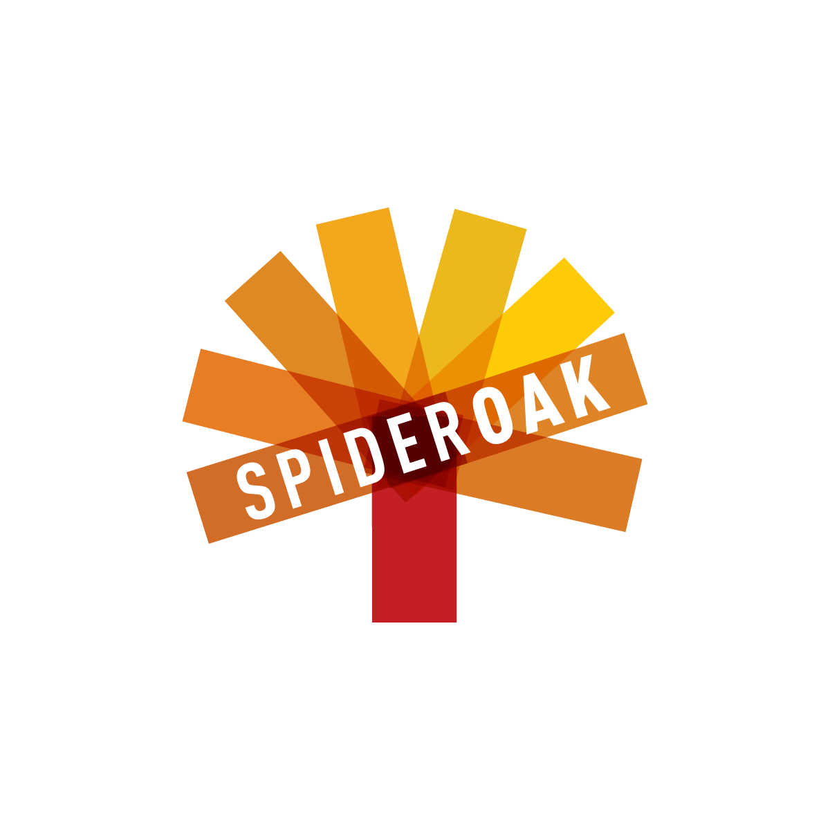spideroak file sharing
